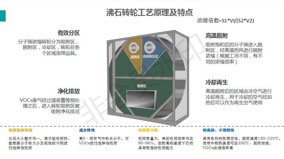 東興企業(yè)宣傳公司簡(jiǎn)介產(chǎn)品介紹ppt_52