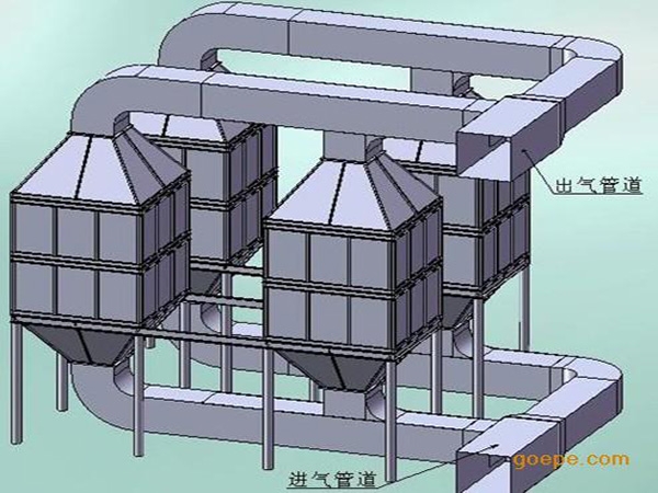有機廢氣處理設(shè)備如何進行安全設(shè)計